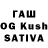 ТГК THC oil Leila Chanturia